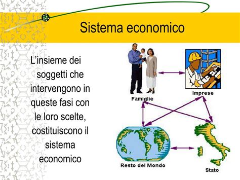 area intervento economico che cose